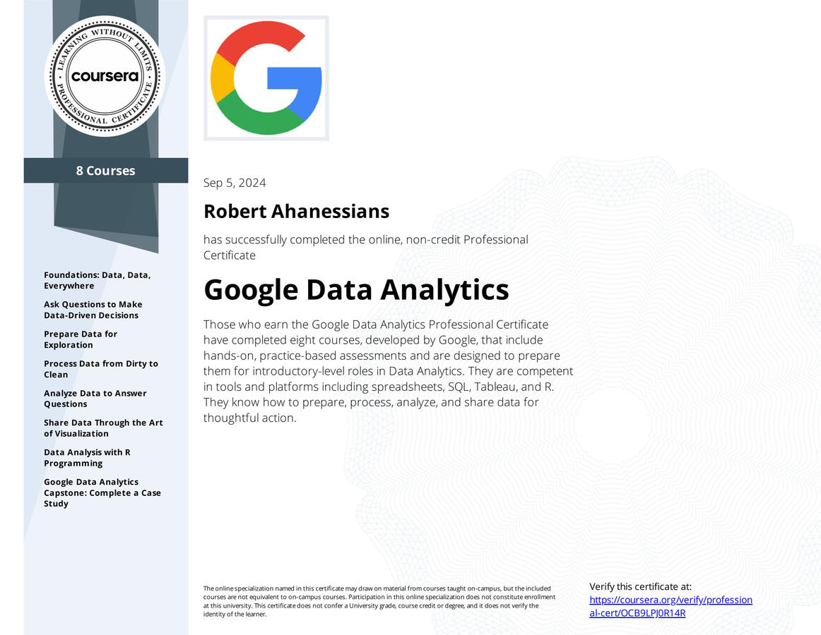 Google Data Analytics certificate - Robert Ahanessians