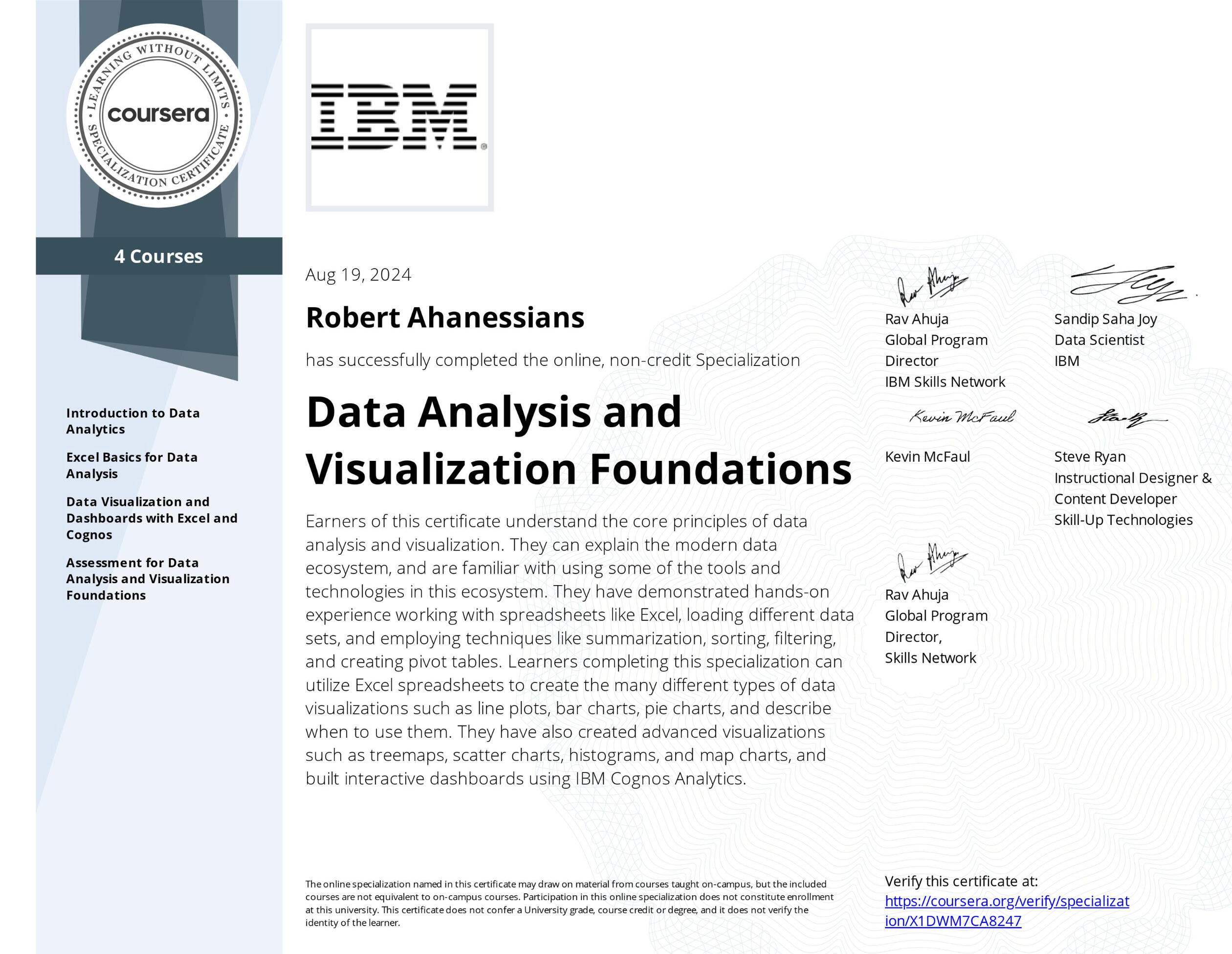 Data Analysis and Visualization Foundations